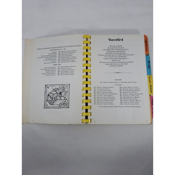 Women's Auxiliary San Diego Medical Society Say Ah-h-h-h Cookbook Vintage 1973 - Picture 8 of 16